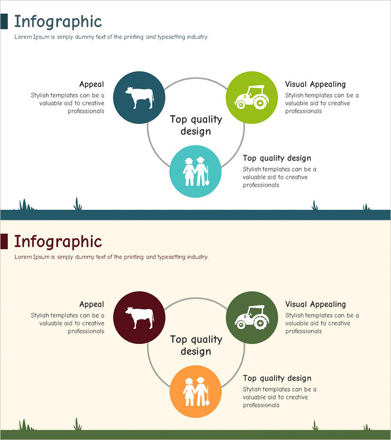 농장 사업전망 및 기대효과 다이어그램