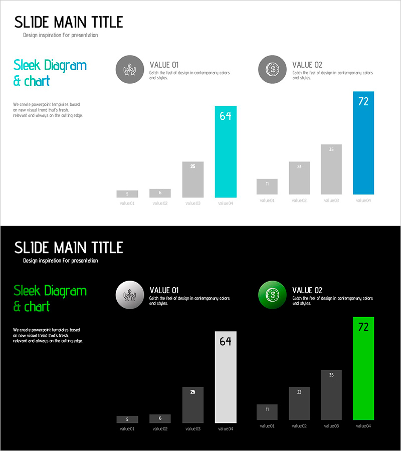 기부 참여율 그래프 – 사업 추진 전략과 향후 전망