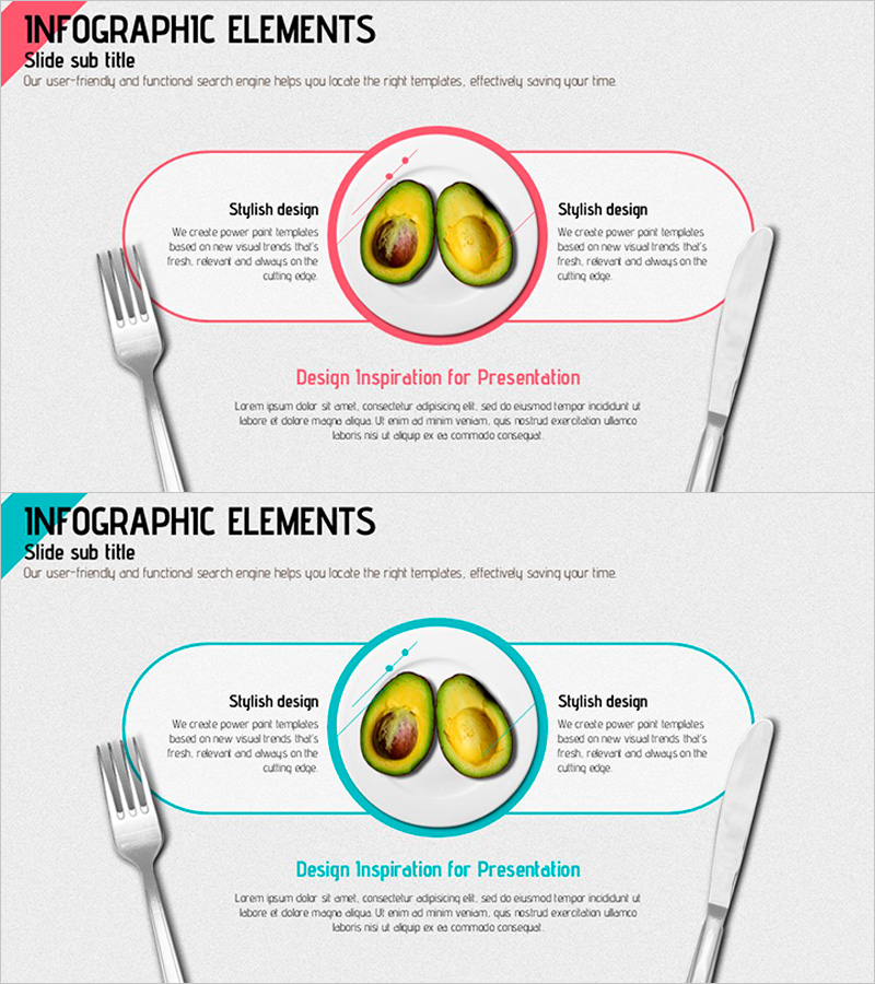 아보카도 다이어그램 – 제품/서비스 차별화 전략