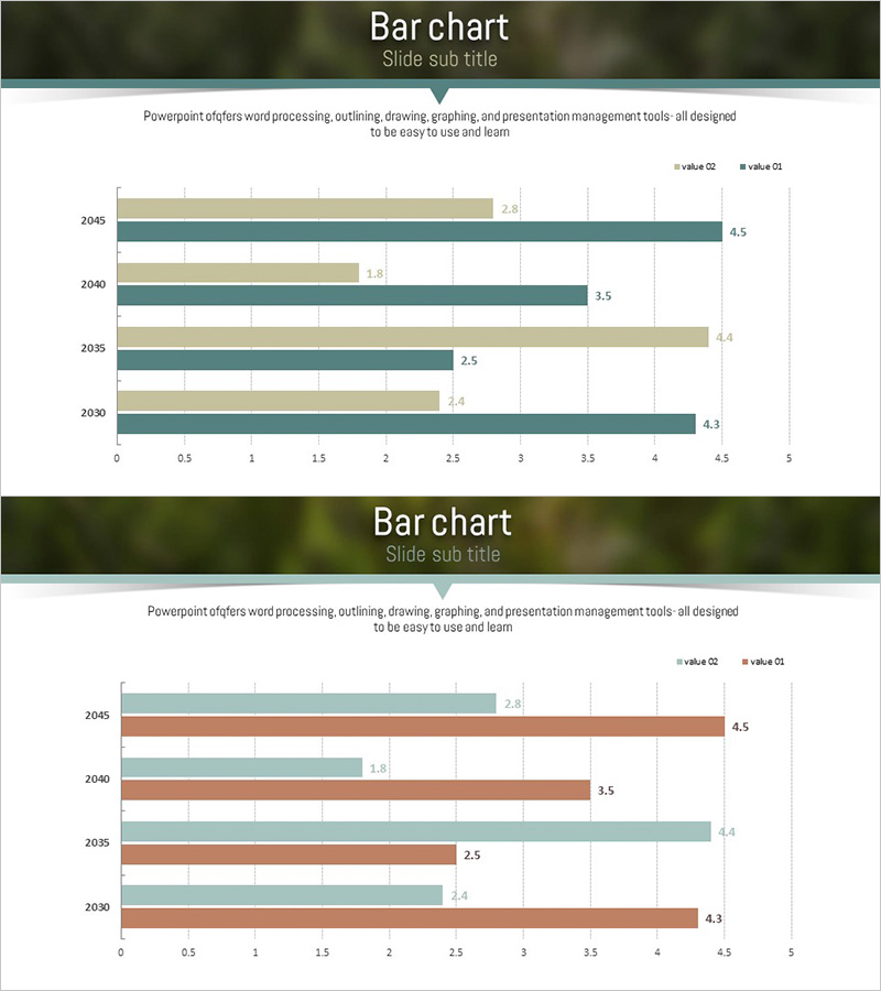 자연환경 가로막대 그래프 – 시장 현황 분석