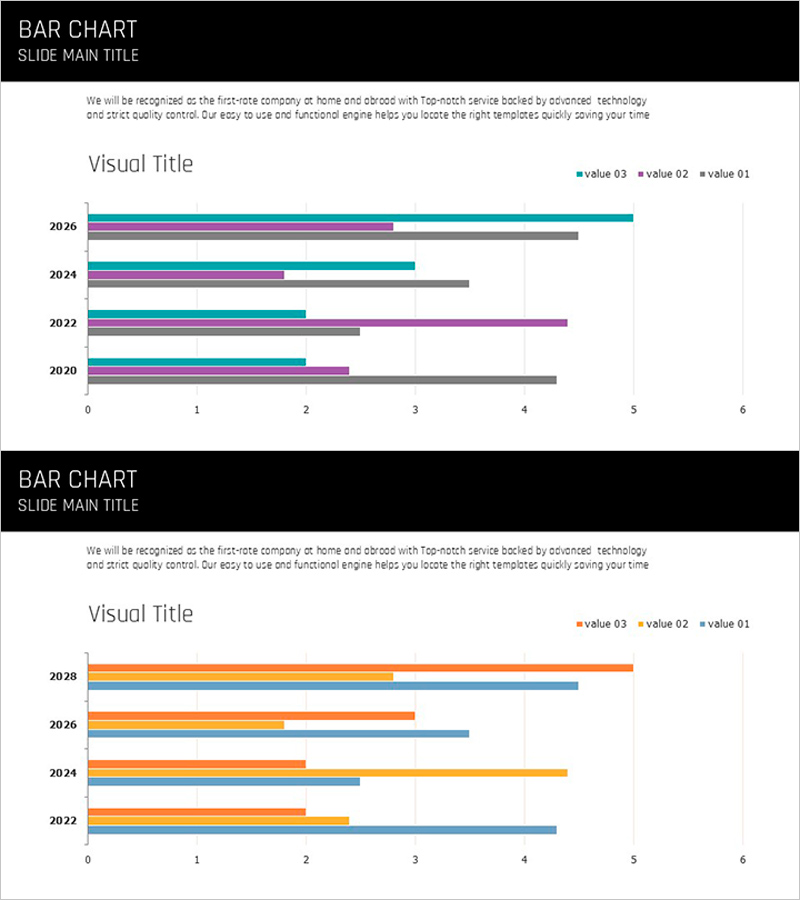 연도별 성과 차트 - 성과 비교를 시각화한 슬라이드