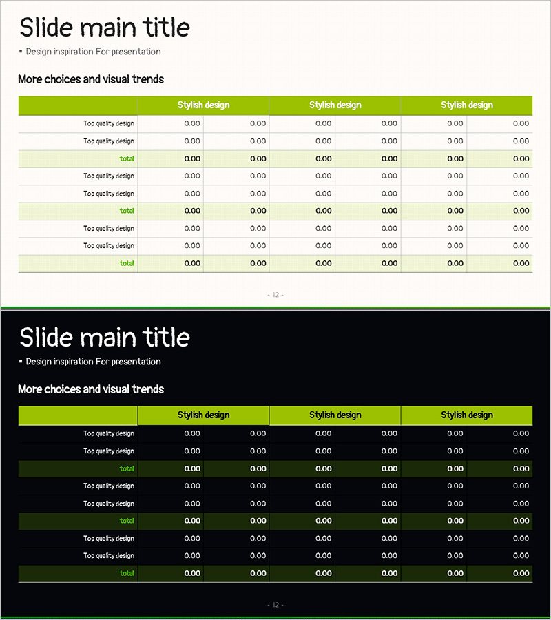그린 체크 테이블 – 시각적 인사이트