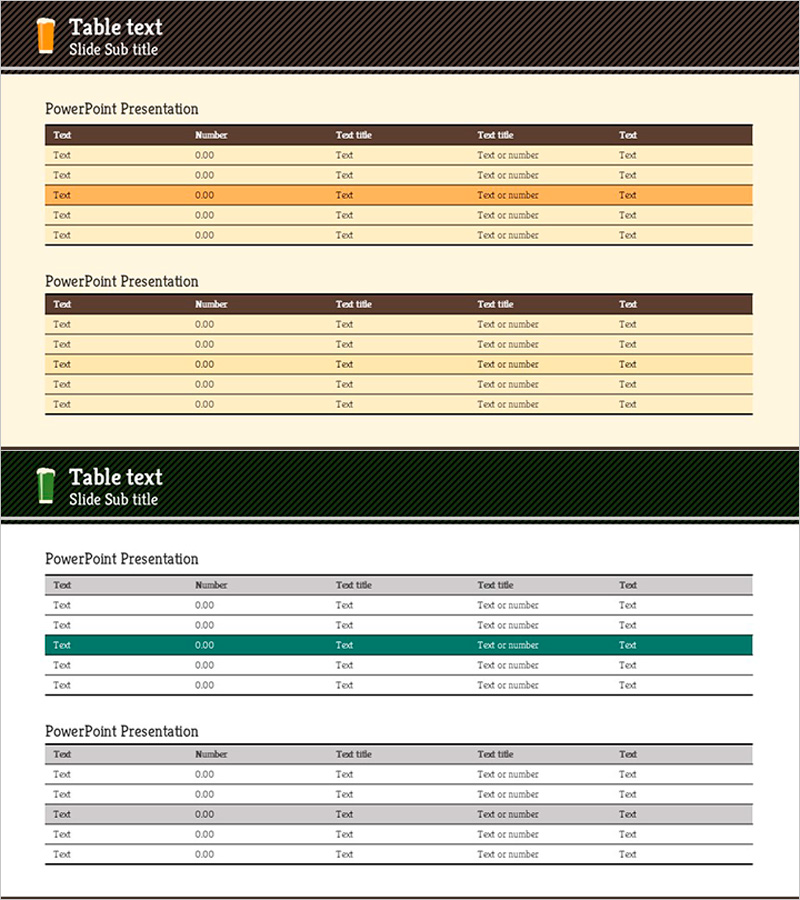 주류업 재무 지표 – 효과적인 데이터 시각화