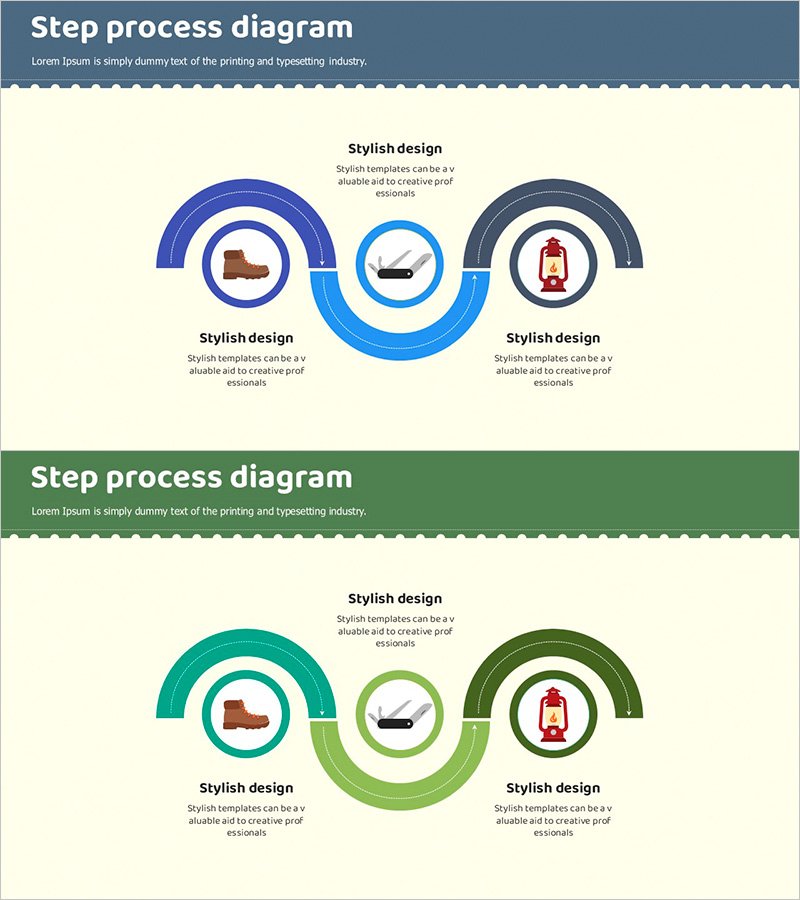 캠핑사업 업무프로세스 다이어그램 – 연결된 단계