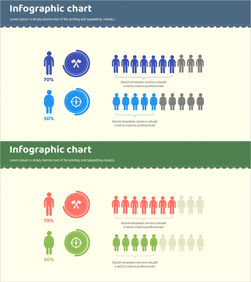 고객 분석 인포그래픽 차트 – 데이터로 보는 경쟁 우위