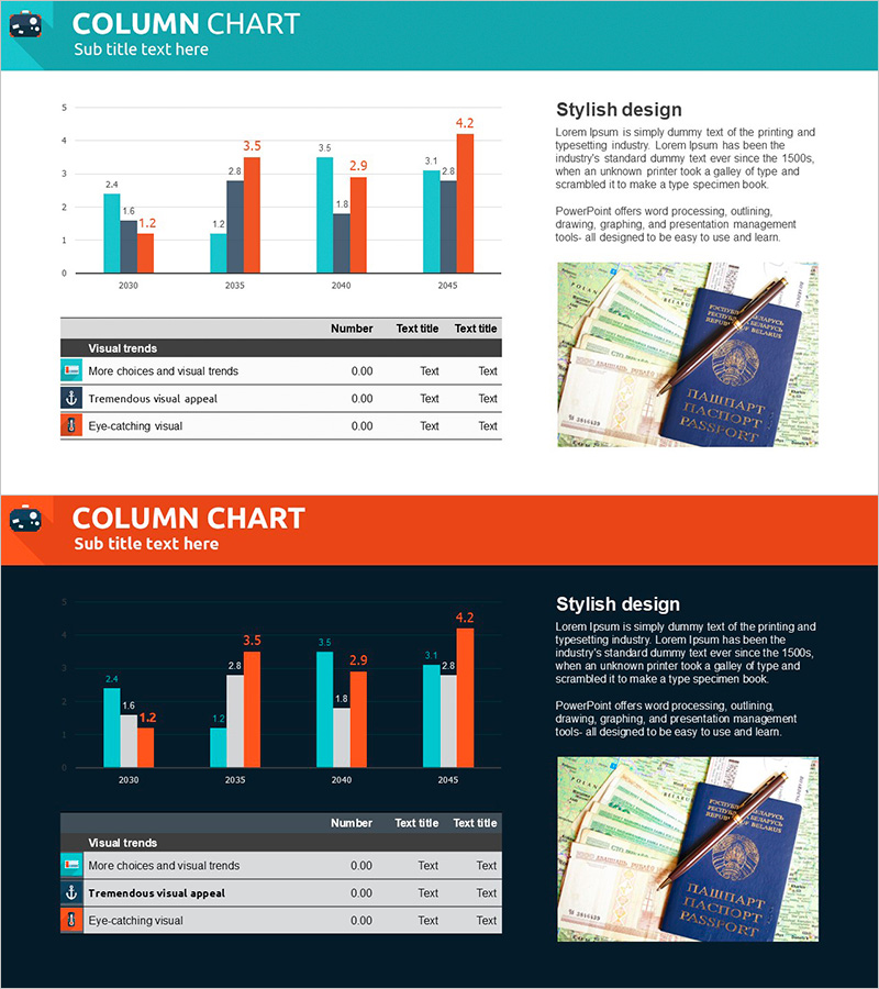 세계여행 시장 동향 – 데이터 시각화를 통한 통찰력