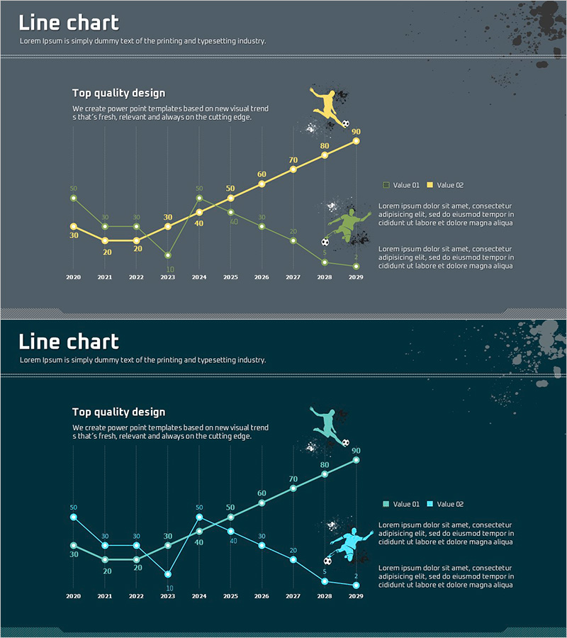 축구 발전의 곡선 - 시장 분석과 향후 전망