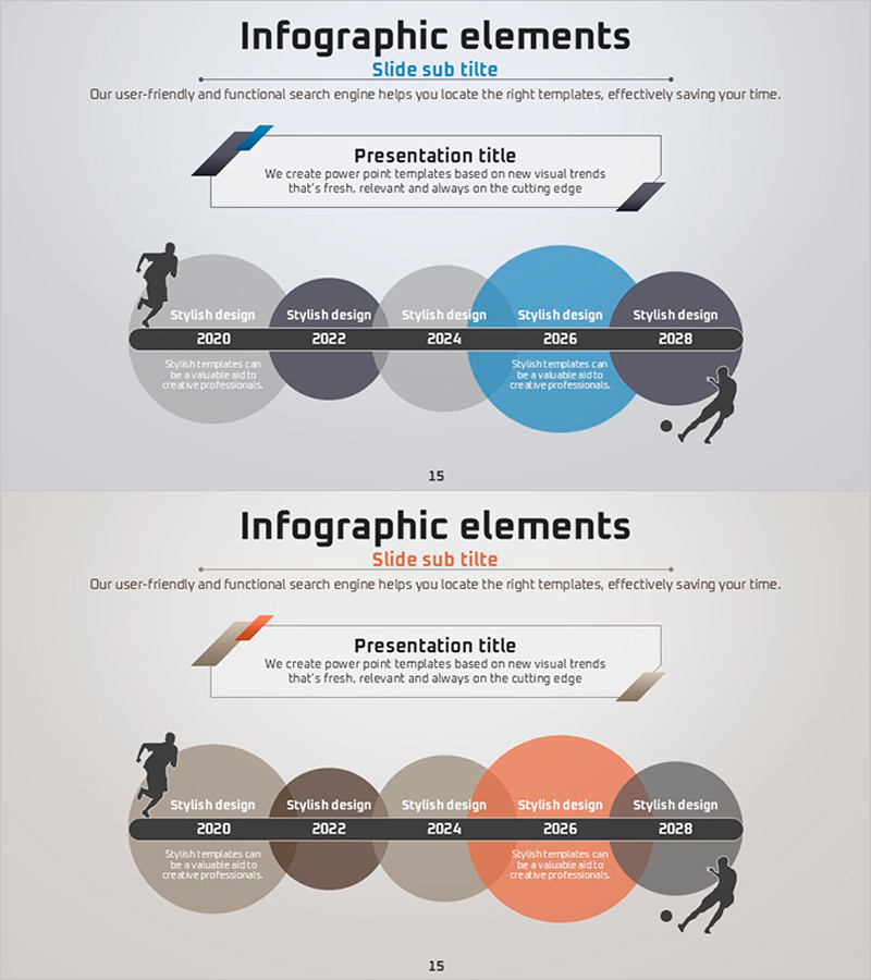 연례 경기 계획 및 전략 – 비전과 성장
