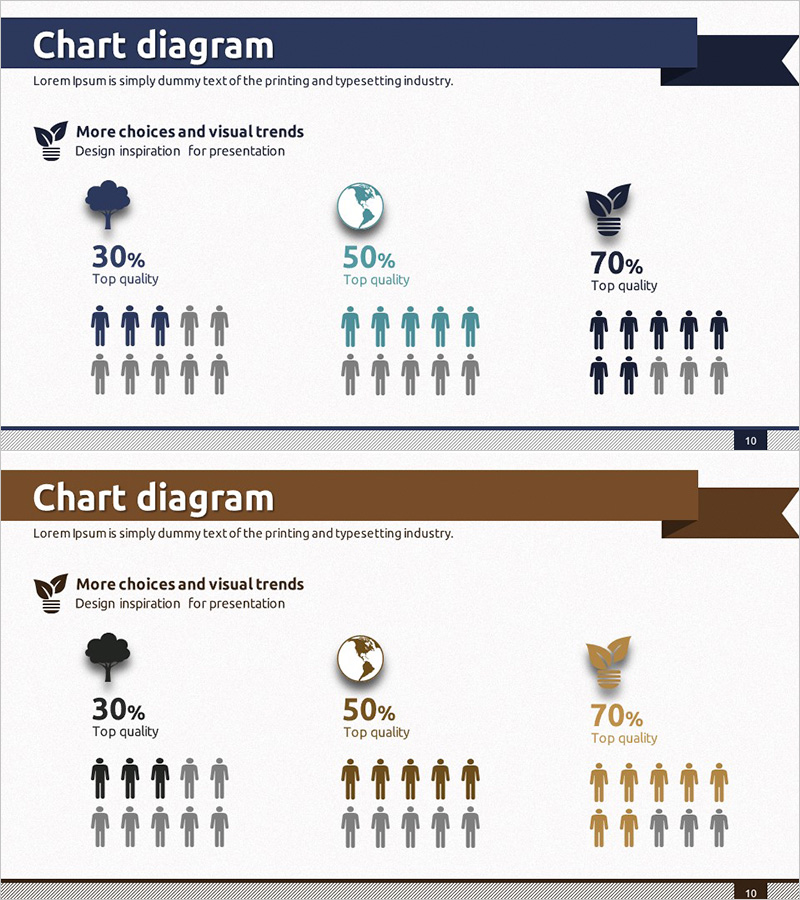 환경보호 차트 다이어그램 - 지속 가능한 발전을 위한 비전