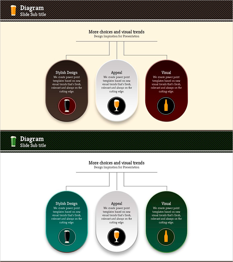 맥주 트리구조 차트 – 데이터 시각화의 새로운 패러다임