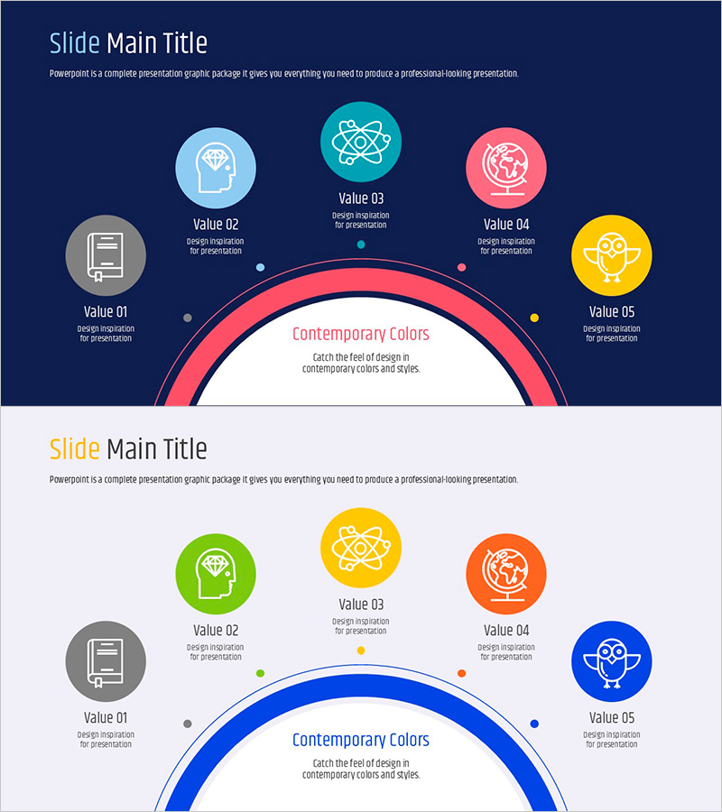 인지과학 확산 다이어그램 – 사업소개 및 기술현황