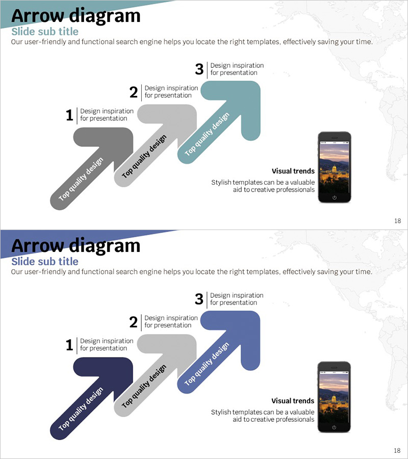 스마트 여행어플 사업 향후 계획 화살표 다이어그램