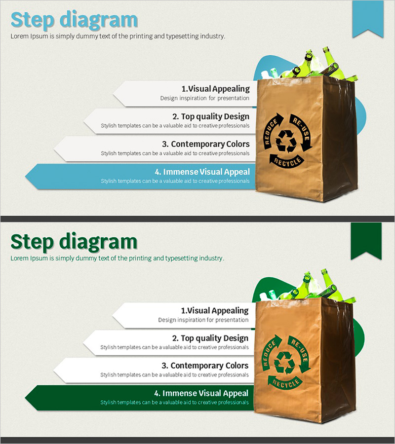 친환경 수행계획 리스트를 시각화한 단계별 다이어그램 - 지속 가능성과 혁신