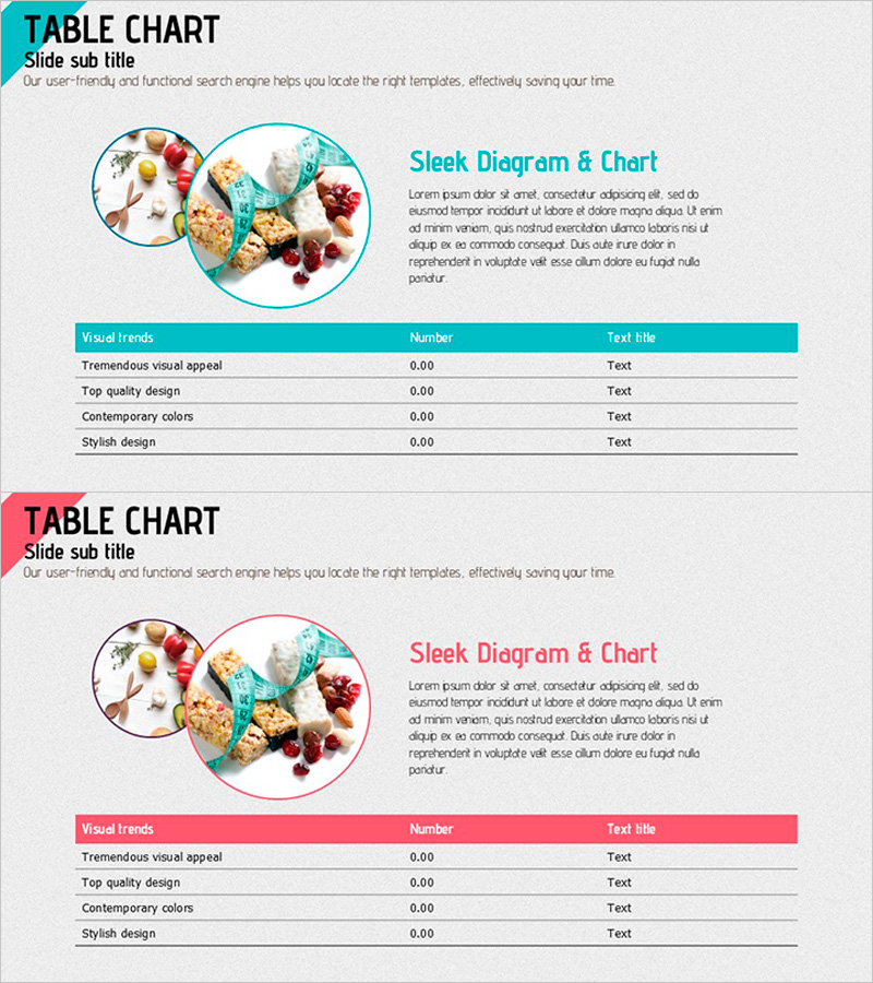 다이어트 식단 테이블 – 건강한 재무 계획