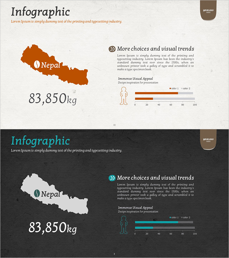 네팔 커피콩 수출량을 나타낸 인포그래픽 슬라이드