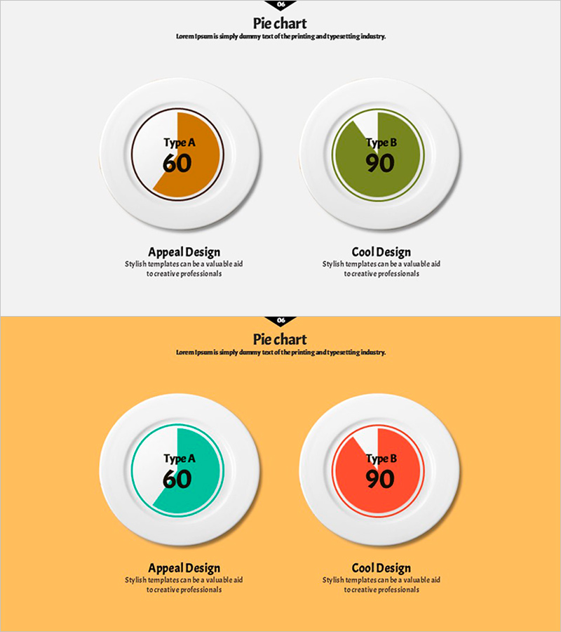 Two Types of Pie Charts – Harmonizing Design and Data