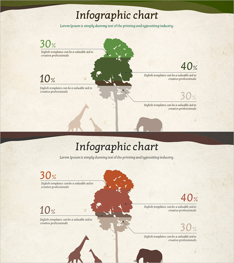 동물 자연 시장분석 비율 인포그래픽 – 데이터 시각화로 인사이트를 제공