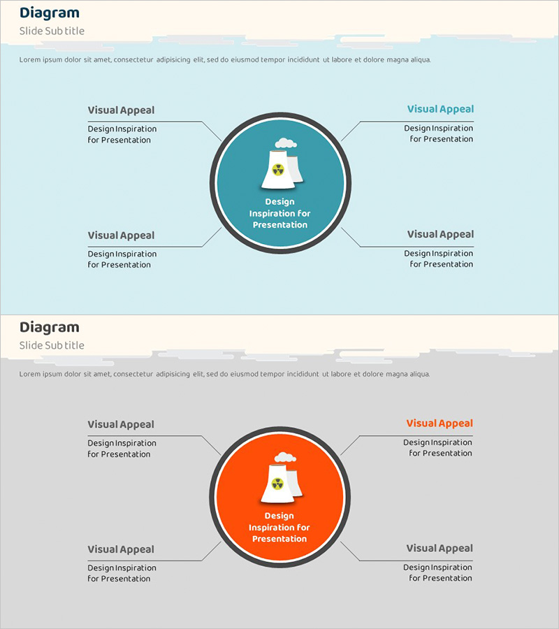 환경오염의 문제점 다이어그램 – 문제를 해결하는 비전