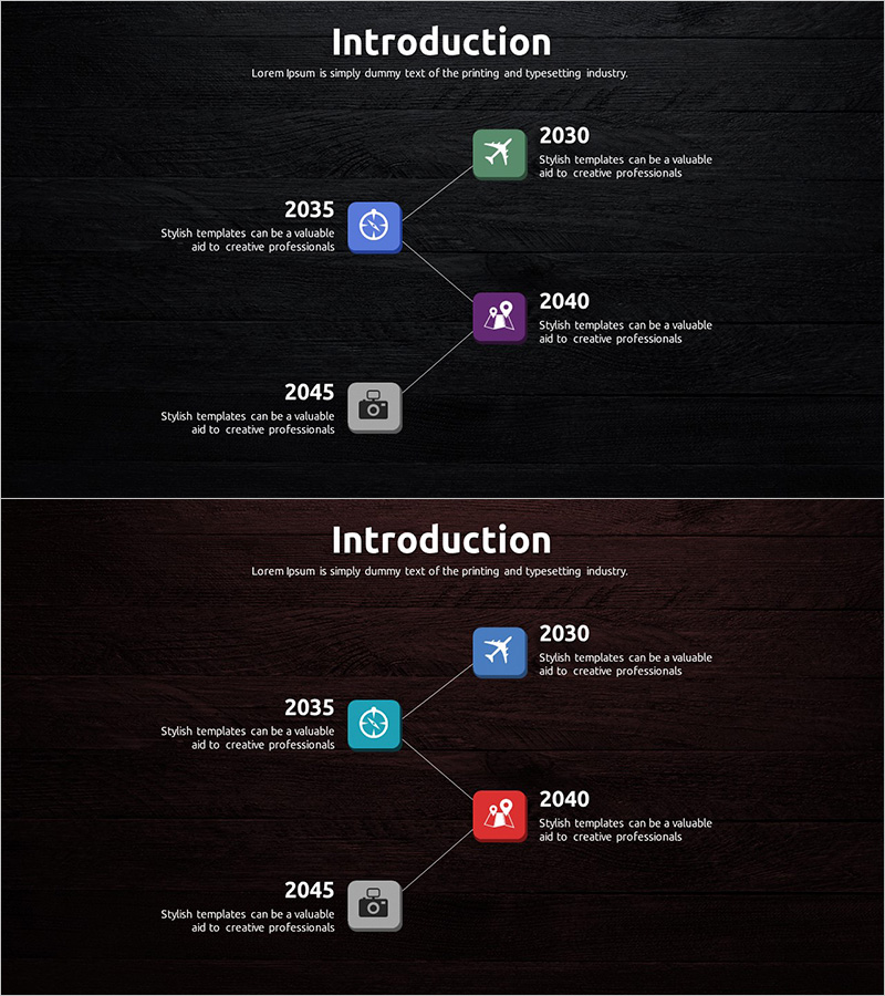 여행 가이드 회사 연혁 연결 다이어그램
