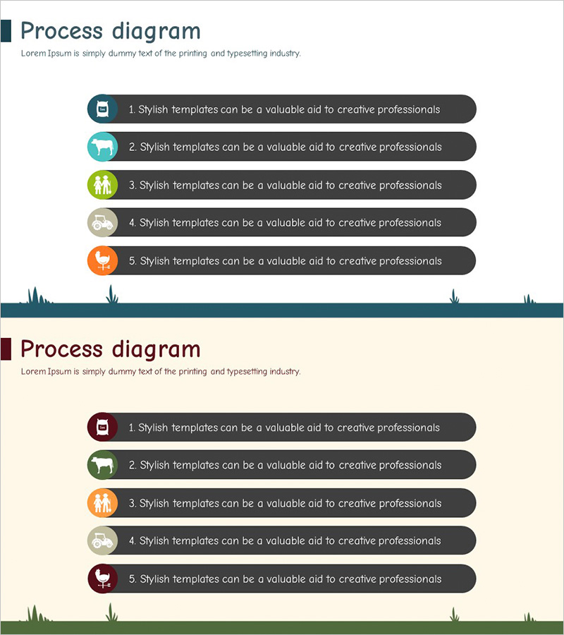 농장 수행계획 리스트 – 프로세스 다이어그램 활용