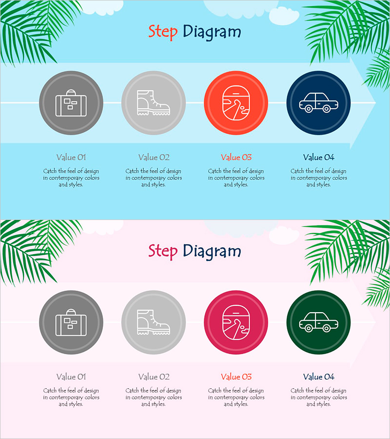 여름 방학 템플릿 선형 다이어그램