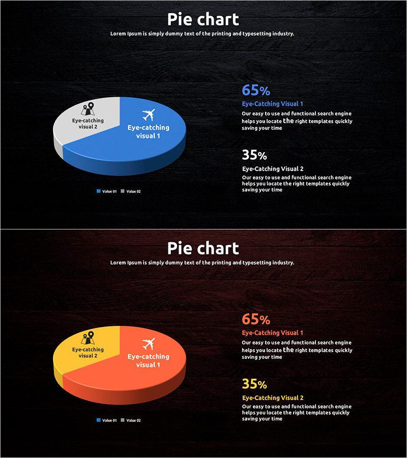 여행 가이드 업계 시장 점유율 파이차트