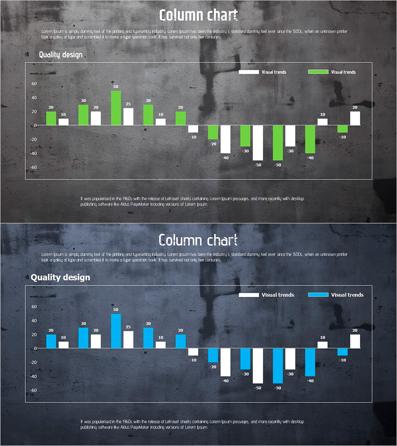 기본 증감 그래프 – 정량적 데이터의 시각화
