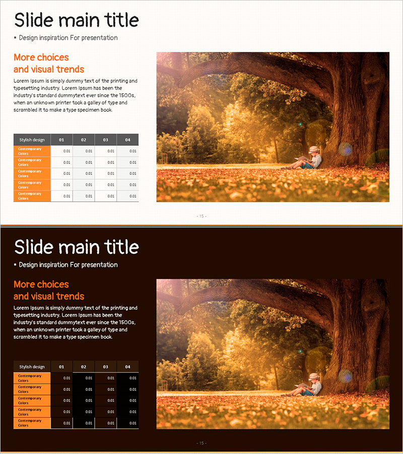 가을 청소년 독서량 추이