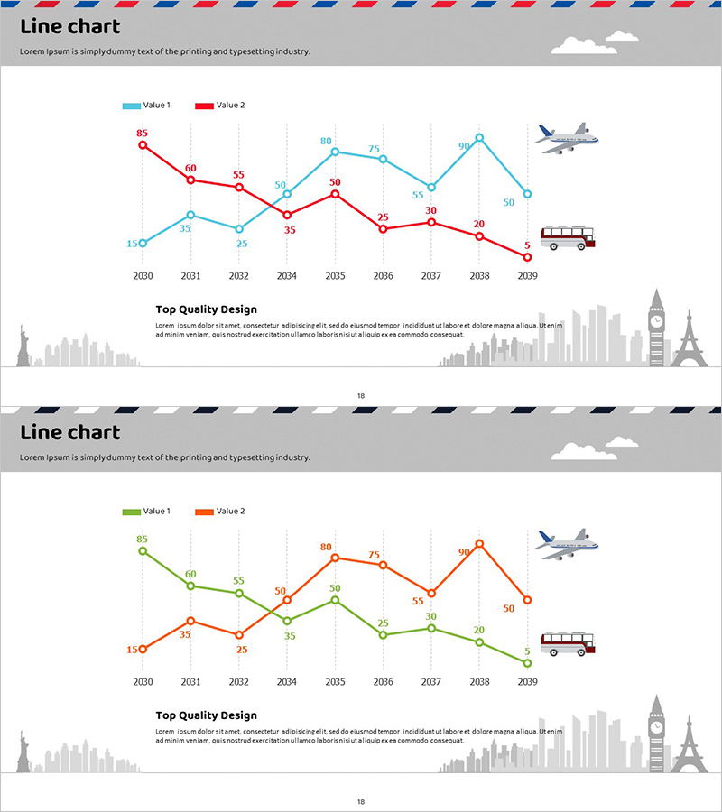 향후 여행 경쟁사 시장 전망 블루 그린