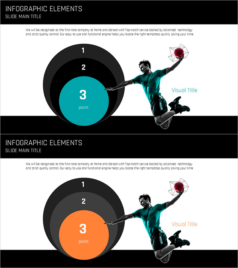 목표 설정 다이어그램 – 비전과 전략