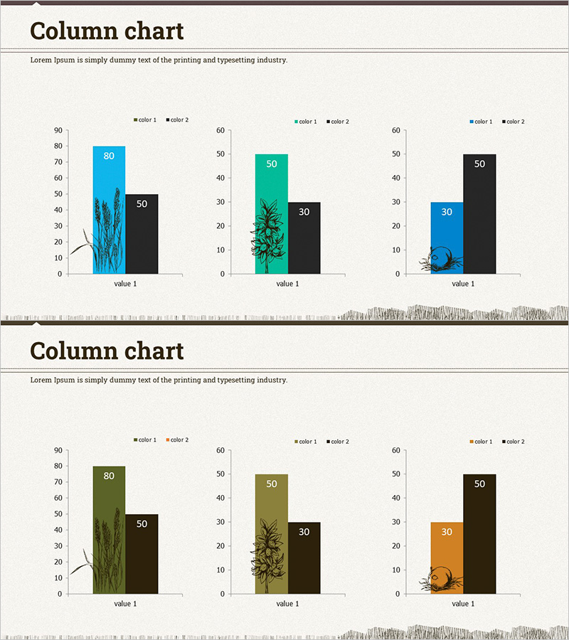 농업 분야 경쟁력 분석 세로막대차트
