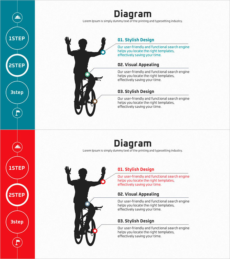 바이크와 레이서 다이어그램 – 고객 분석을 위한 시각화