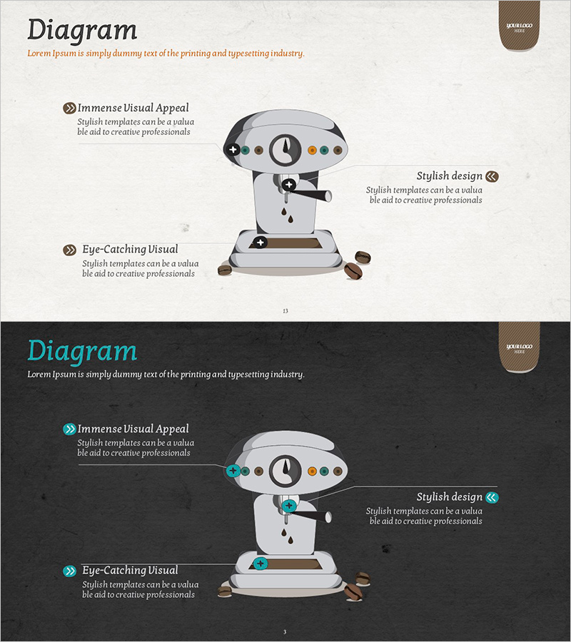 커피머신 사용 방법 – 쉽고 직관적인 안내서