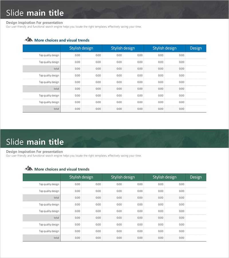 블루 그린 등반 테이블 차트 – 재무 성과 시각화