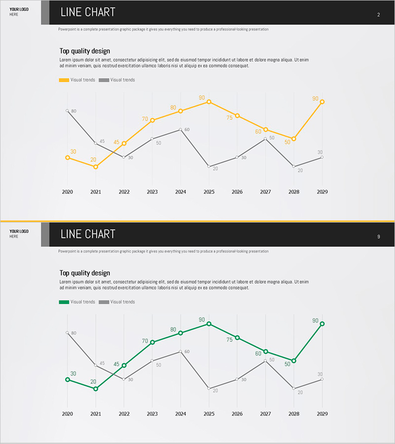 향후 전망 라인차트 – 시장 성장 예측
