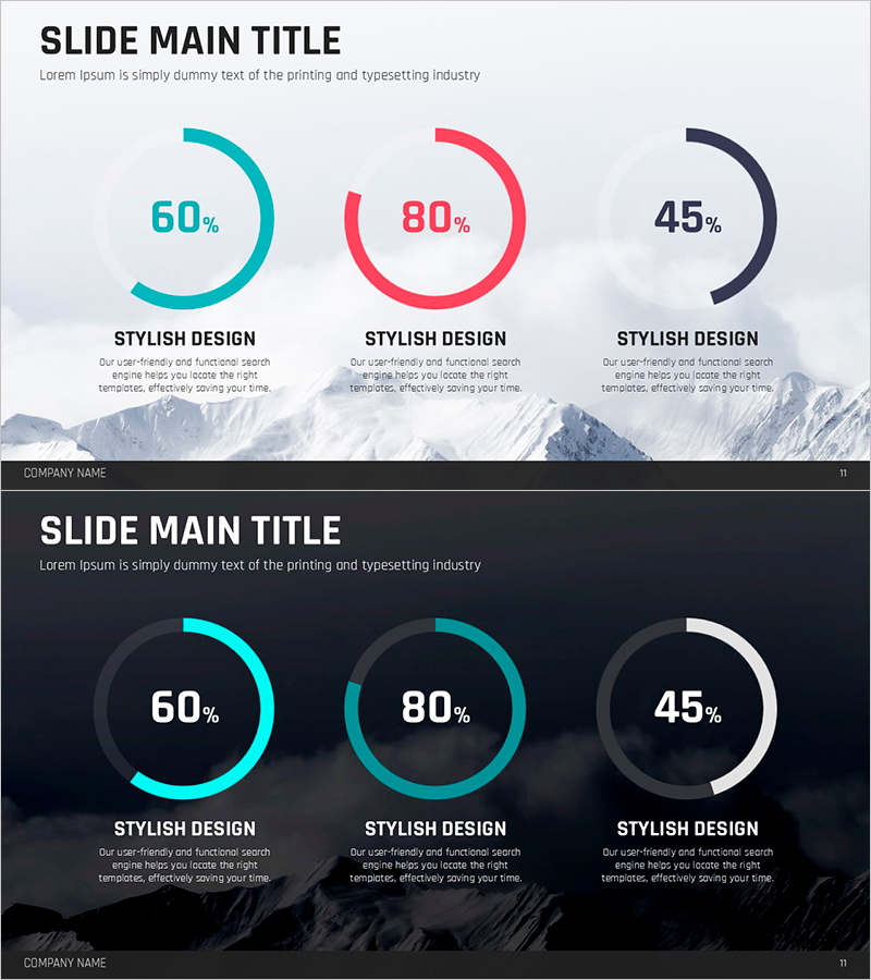 원형 그래프로 등산 달성률 시각화 – 시장 통찰