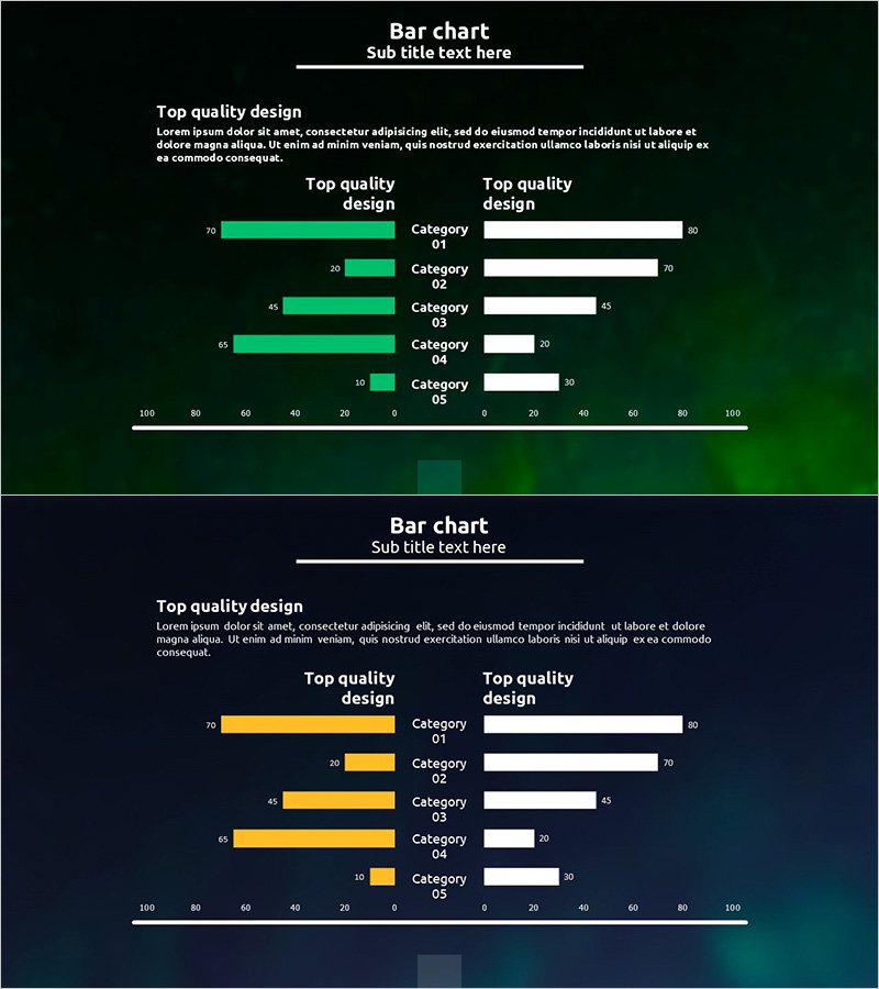 캠핑 경쟁사 매출 비교 분석 – 비교와 통찰