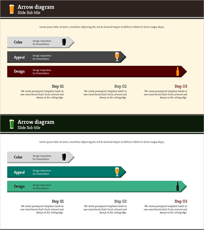 맥주 생산 과정을 표현한 다이어그램 – 사업 추진 전략