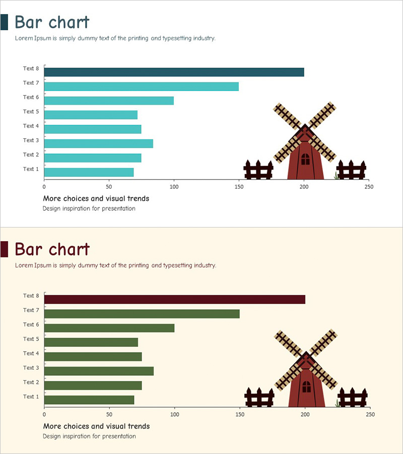 농장 가로막대 그래프로 시장현황 시각화 – 적절한 사업 전략 수립