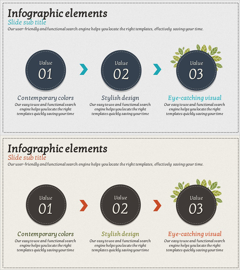 사업 단계별 추진 계획 – 효과적인 사업 추진 전략