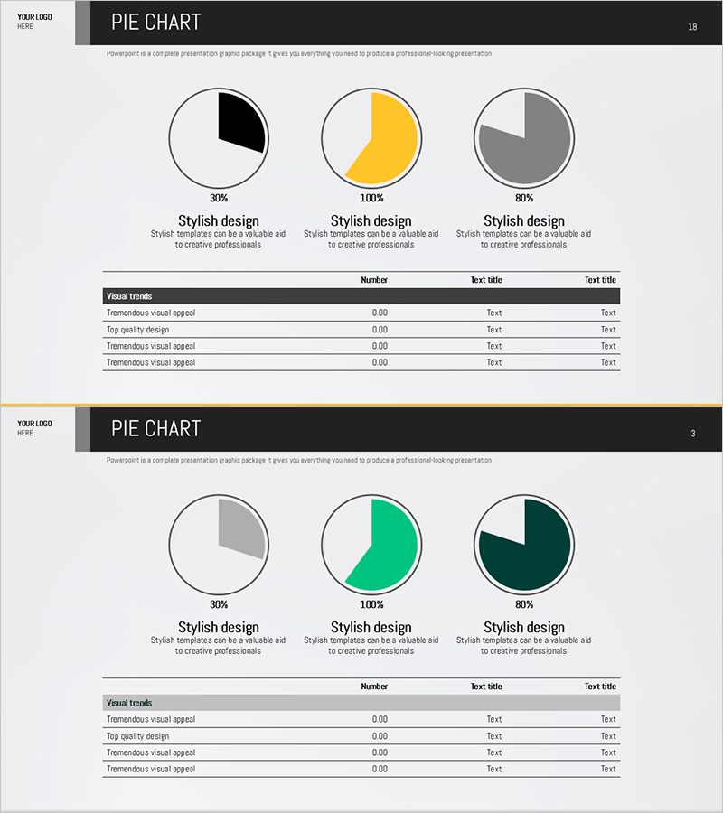 파이차트 분석과 테이블 – 시장 점유율 시각화
