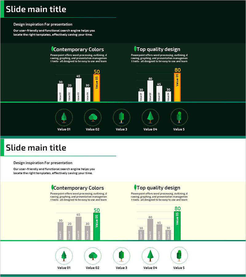 나무 개체 수 그래프 – 경쟁 우위를 시각화한 슬라이드