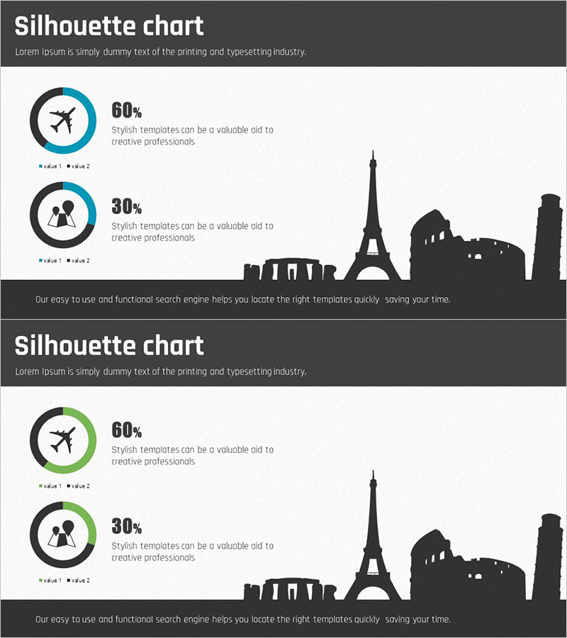 여행지 인포그래픽 시장점유율 – 직관적인 데이터 시각화
