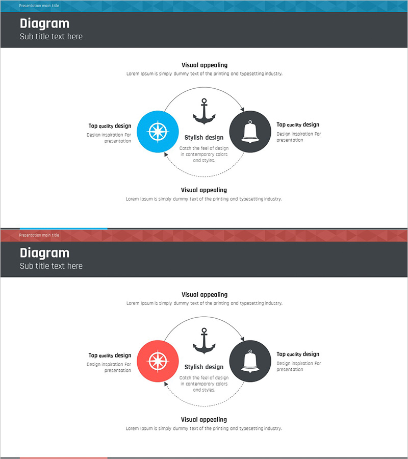 항해 여행 사업비전 다이어그램 – 미래 비전을 담다