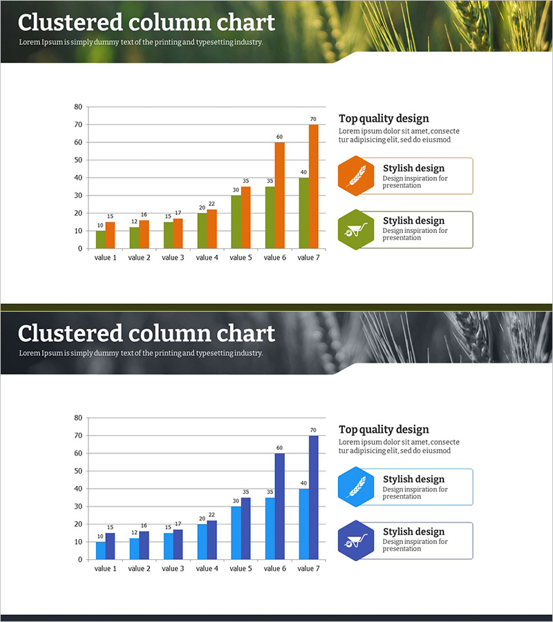 시장 동향 분석을 위한 친환경 농업 데이터 시각화