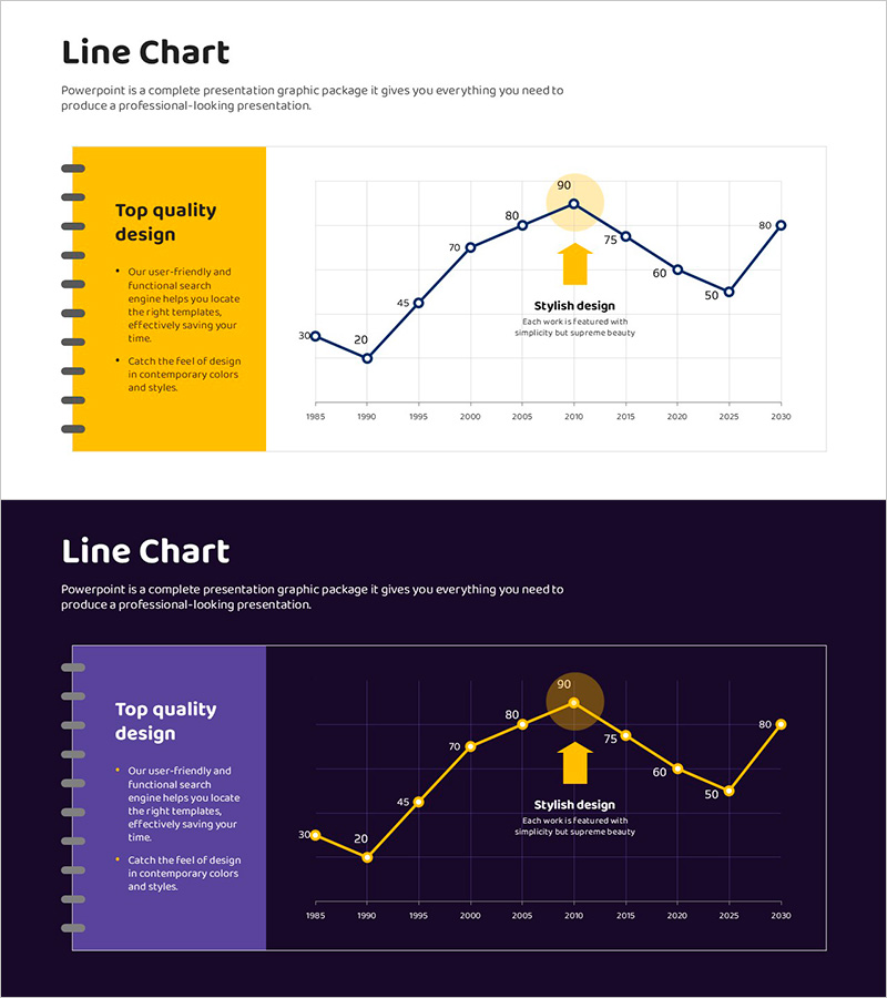 매출 상승 목표 그래프 – 실질적 성과 전달