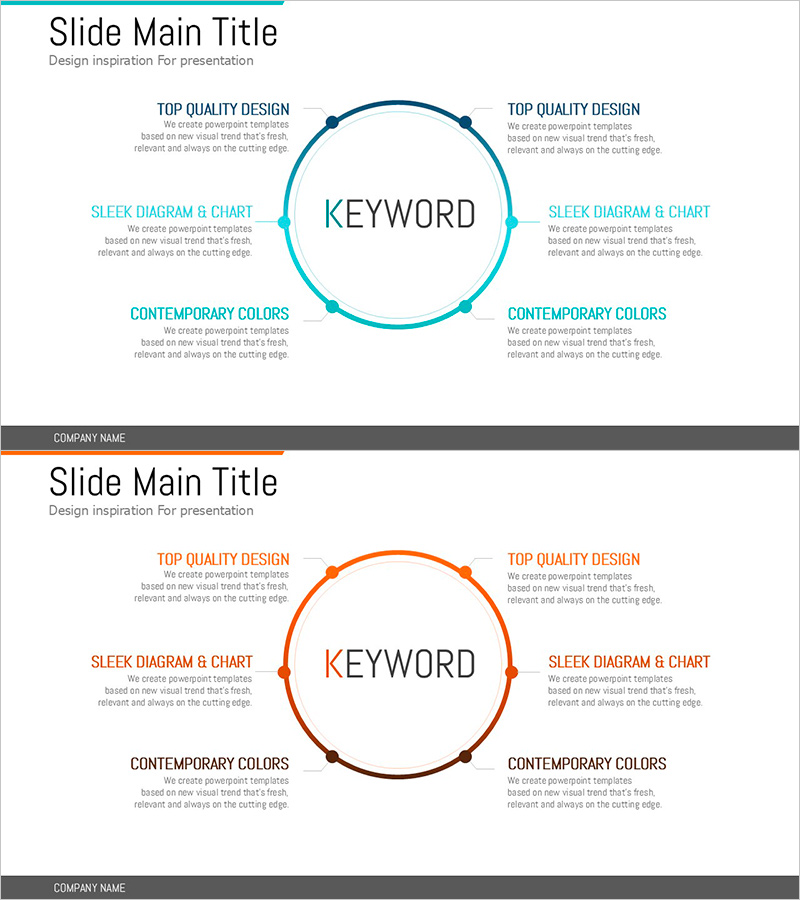 세부 계획 확산 다이어그램 – 사업전략과 추진 방향