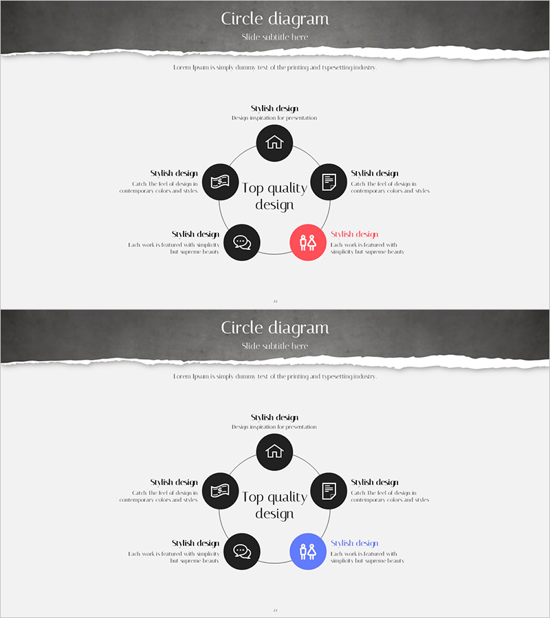 가정생활 원형 다이어그램 - 비전과 전략