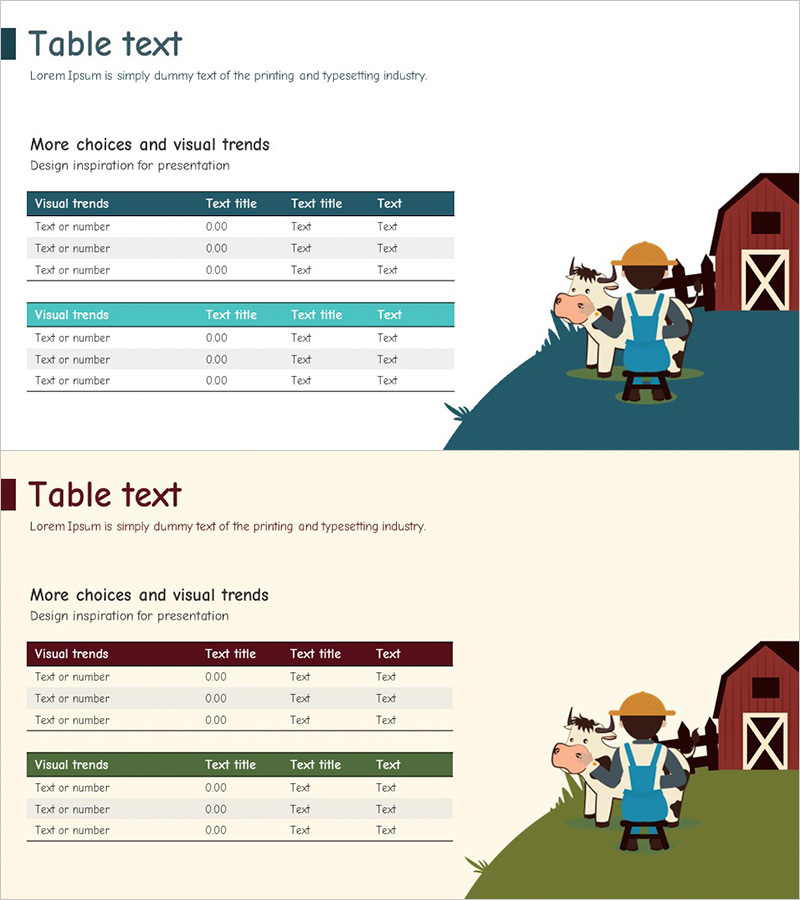농장 주요 재무 지표 테이블 차트 – 재무 성과를 직관적으로 전달