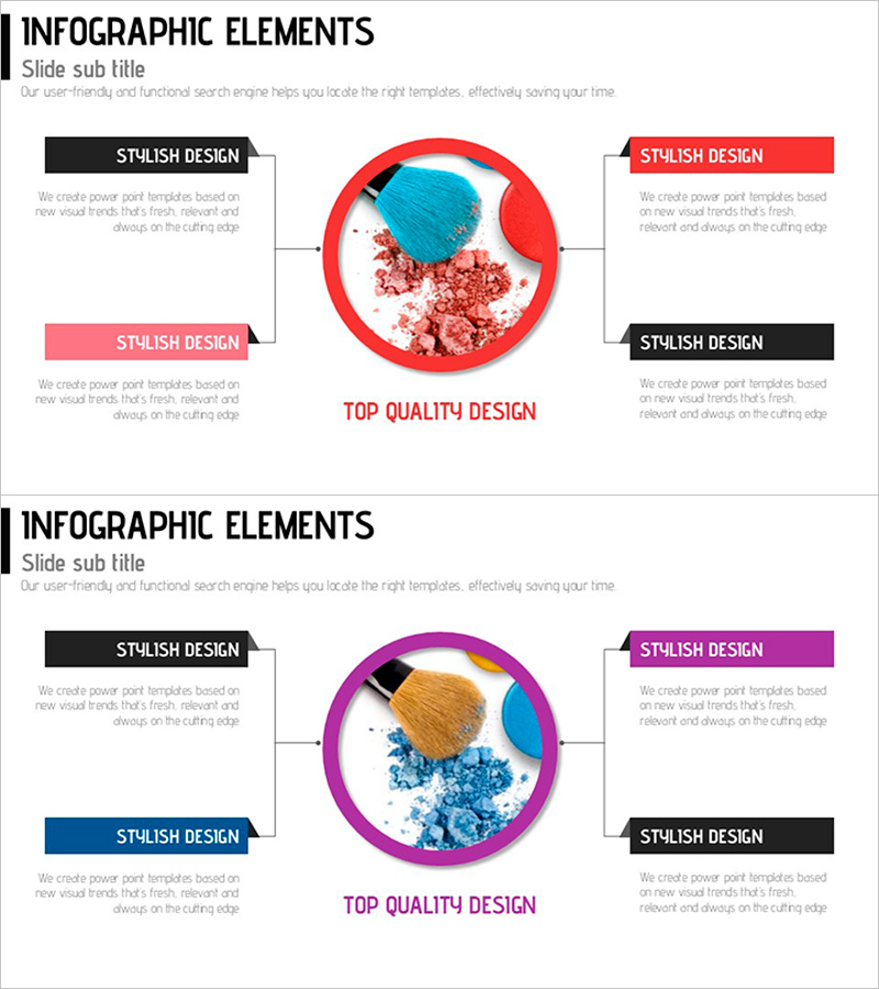 화장품 생산 전략 슬라이드 템플릿 – 프리미엄 품질 디자인